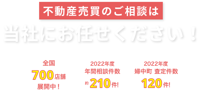 不動産売買のご相談は当社にお任せください!